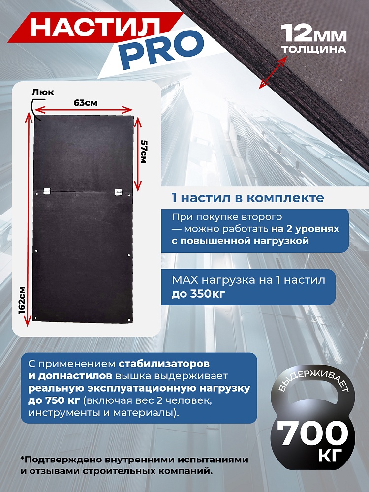 Вышка-тура Промышленник Пром Ультра 700 Усиленная 0.7х1.6 базовый блок фото 3