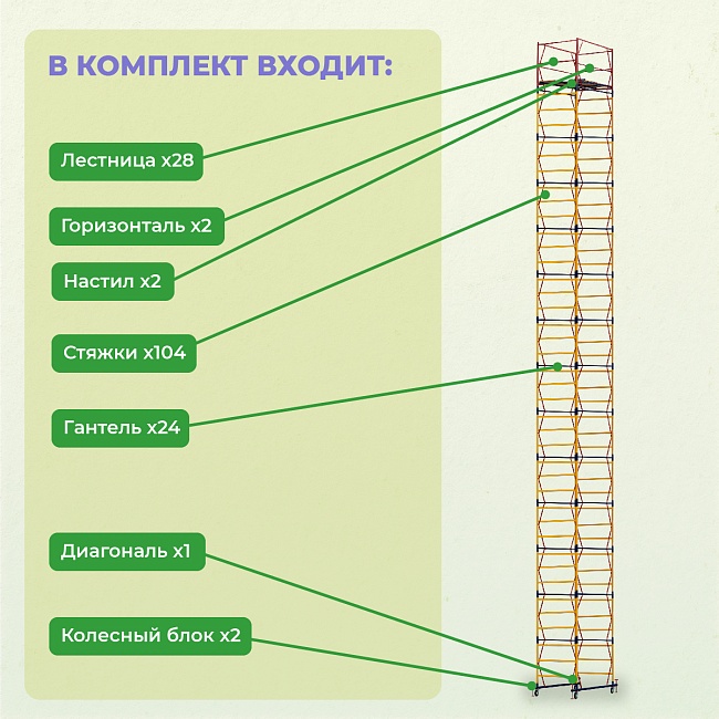 Вышка-тура Промышленник ВСП 1.2х2.0, 17.2 м ver. 2.0 фото 3