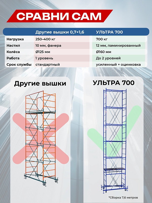 /upload/resize_cache/iblock/c6d/800_800_0/vd7nqj555zl9b31dna64bq3x7jvxleez.jpg