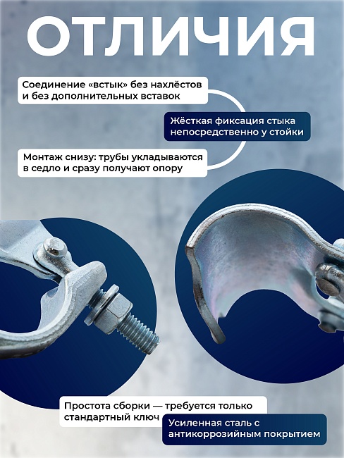 Фиксирующий кованый хомут TeaM 48 мм для строительных лесов фото 5
